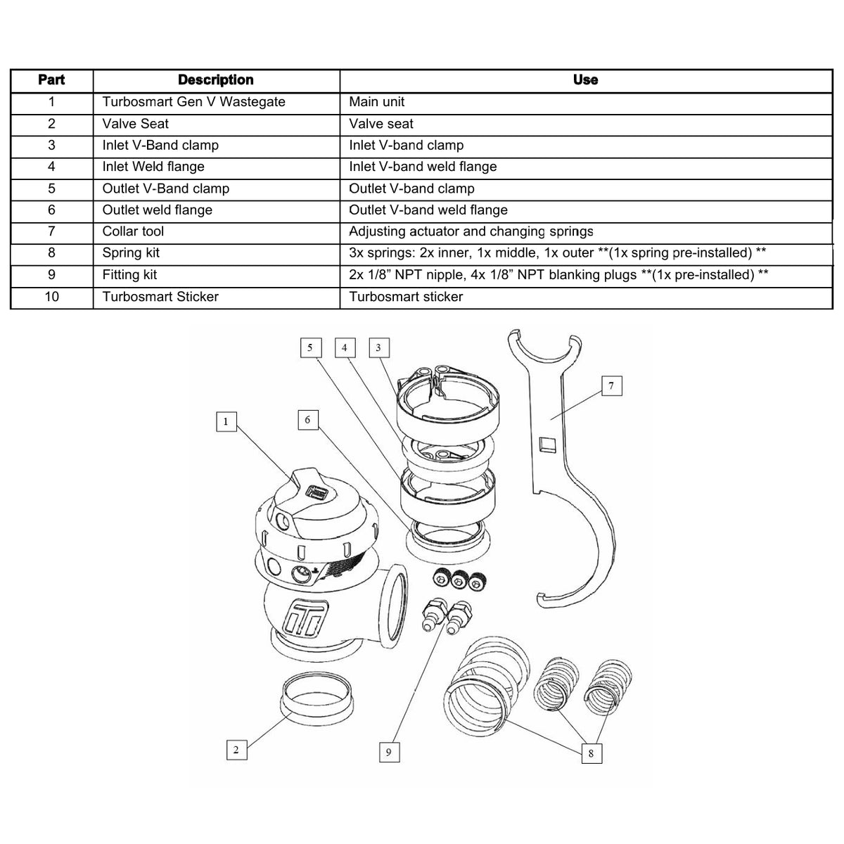 Turbosmart GenV UltraGate38 14psi External Wastegate (Black)